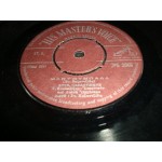 Σ.Καζαντζιδης - Μαντουμπαλα / τωρα που φευγω απ' τη ζωη Σ.Καζαντζιδης - Μαντουμπαλα / τωρα που φευγω απ' τη ζωη