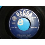 Forminx - Dream in my heart / Jeronimo Yanka Forminx - Dream in my heart / Jeronimo Yanka